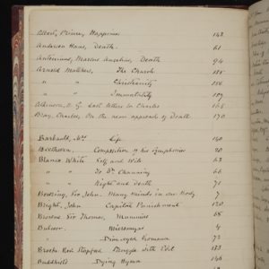 Page from a large diary. Shows a handwritten index with page numbers.